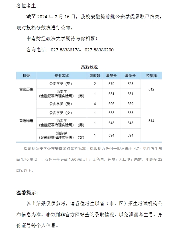 中南財經政法大學2024年本科招生錄取分數線（安徽提前批公安學類）