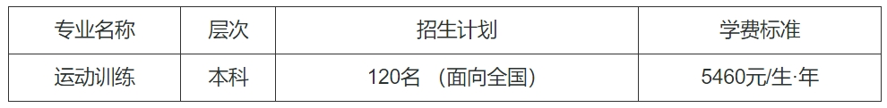 福建師範大學2024年運動訓練專業招生簡章