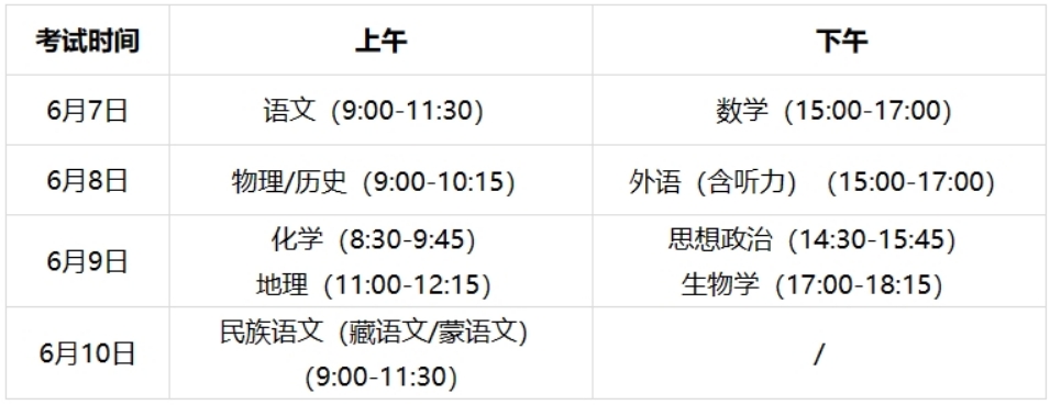 甘肅：2024年普通高等學校招生考試和錄取工作實施方案