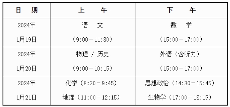 廣西2024年高考適應性演練考試確認辦法