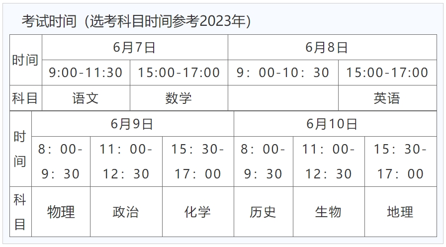 海南2024年高考準考證打印入口：http://ea.hainan.gov.cn/