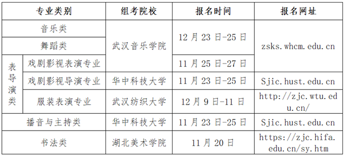 湖北2024年普通高校招生藝術類專業考試報名安排