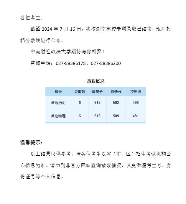 中南財經政法大學2024年本科招生錄取分數線（湖南高校專項）