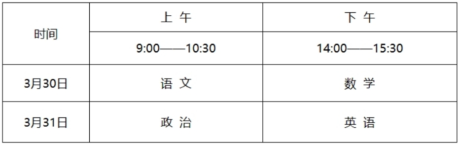 遼寧工程技術大學2024年運動訓練專業招生考試安排