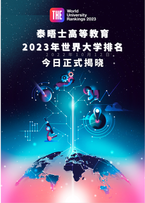 重磅官宣泰晤士高等教育2023年度世界大學排名！哪些中國名校位列世界名校？