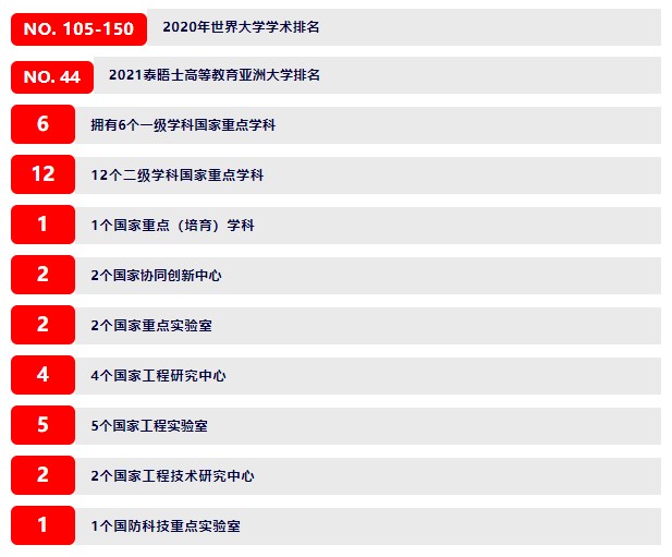 中英合作辦學案例分析：國內留學可行嗎？