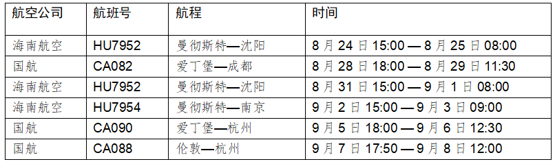 迎接中國留英學生回國官方包機最新安排曝光！8月24日首飛