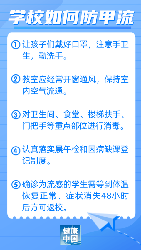 甲流來襲，快快了解如何應對！