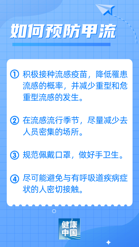 甲流來襲，快快了解如何應對！