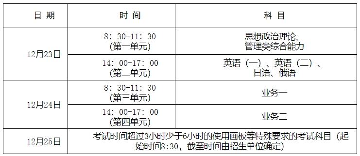 內蒙古工業大學考點發布2024年研究生招生考試注意事項