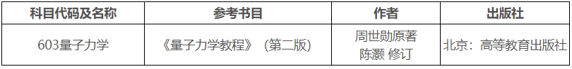 西安工業大學基礎學院擬調整2025年beplay中心錢包體育錢包初試自命題科目