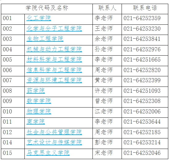 華東理工大學2024年學術學位博士研究生招生簡章