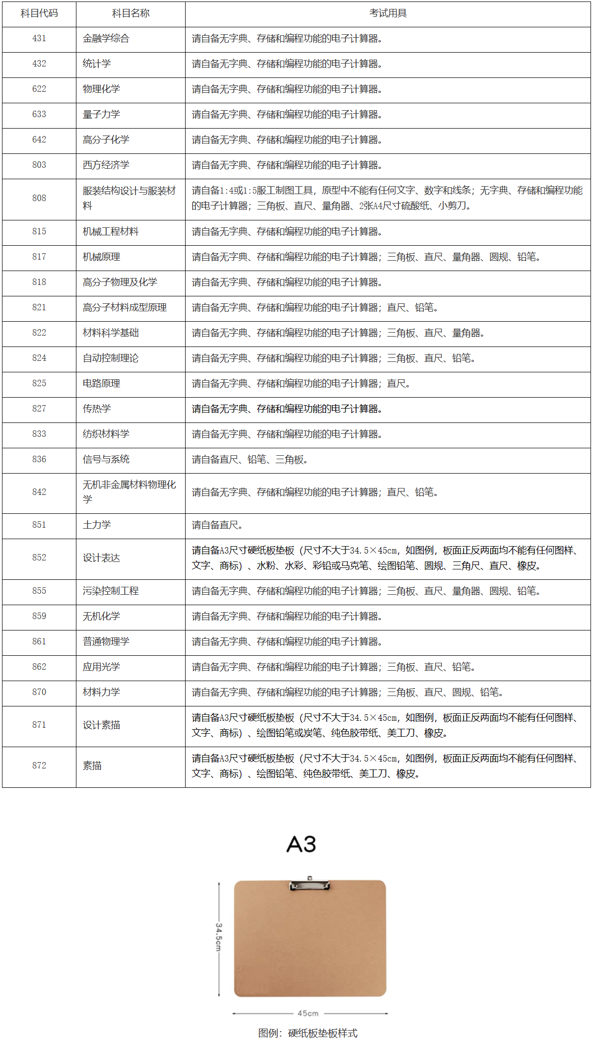 東華大學2024年研究生考試準考證下載通知及考試用具說明