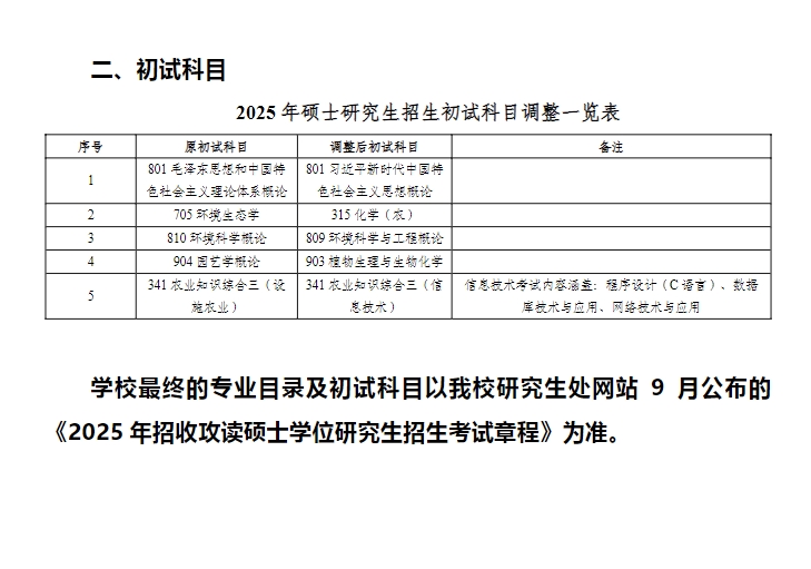 雲南農業大學2025年beplay中心錢包體育錢包招生專業及初試科目調整